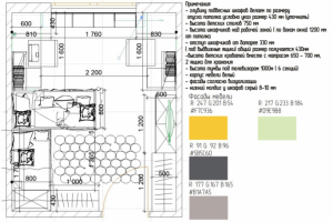 Чертеж. Проект "Интерьер детской комнаты"