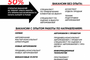 Плакат для hr отдела.