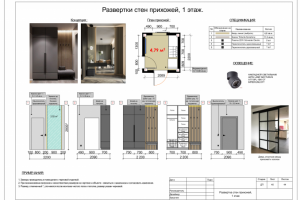 Развертка прихожей