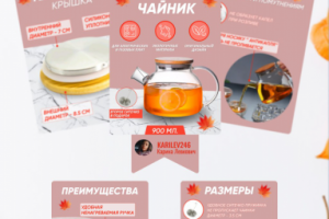 Дизайн карточки заварочного чайника🍵