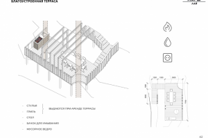 Малые архитектурные формы
