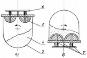 Технология литья ХТС
