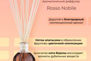 Инфографика карточки для маркетплейс