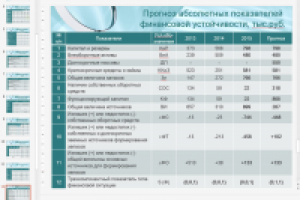 Презентация к диплому 3