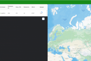 Интерактивная карта показывающая местоположение датчиков и их по