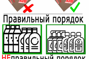 Простая инфографика\памятка\инструкция