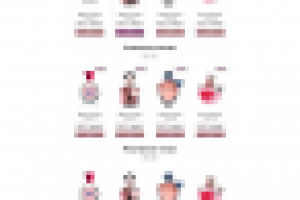 Landing. Парфюмерия