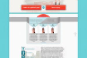 On-line-курсы анг.яз.