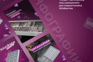 Инфографика для ВБ, Озон (дизайн карточки товара)