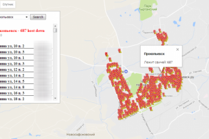 Отрисовка коммутаторов на карте города