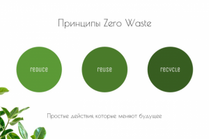 Слайд PowerPoint