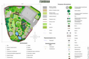 Участок в Крыму (Генплан)