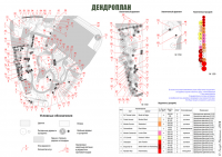 Участок в Крыму (Дендроплан)