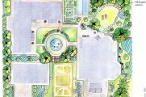 Благоустройство участка. 25 соток. Эскиз 2