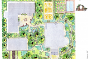 Благоустройство участка. 25 соток. Эскиз 3