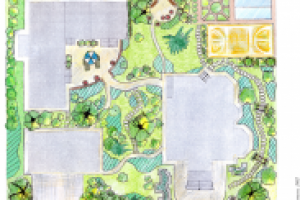 Благоустройство участка. 25 соток. Финальный эскиз