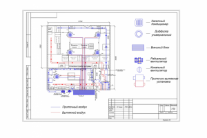 Проект системы вентиляции и кондиционирования для магазина