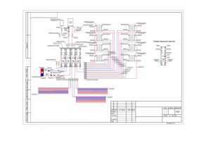 Проектирование системы отопления коттеджа