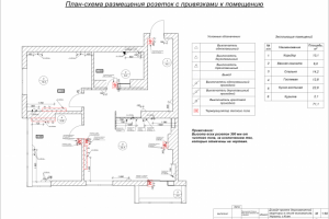 Рабочий проект двухкомнатной квартиры, г.Киев