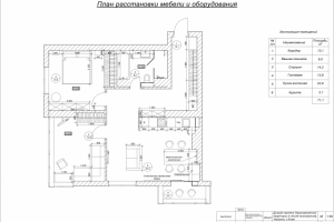 Рабочий проект двухкомнатной квартиры, г.Киев