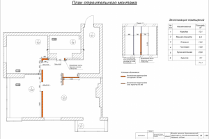 Рабочий проект двухкомнатной квартиры, г.Киев