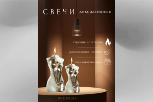 Инфографика для товара "Свечи декоративные"