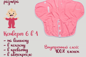 Карточка товара