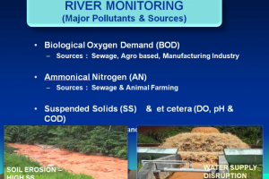 ENVIRONMENTAL ISSUES AND POLICIES IN MALAYSIA