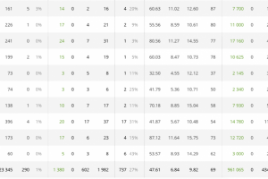 Слив на нутру (Адалт)