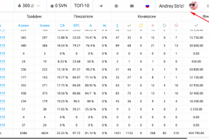 Слив на нутру(адалт)