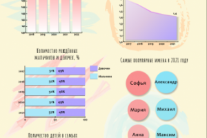 Листовка для детского центра
