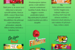 ЛИСТОВКА Коммерческое предложение