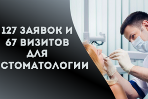 67 новых клиентов для стоматологии в Минске
