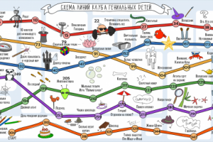 карта достижений