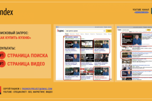 Продвижение YouTube видео на первые страницы Google и Яндекс