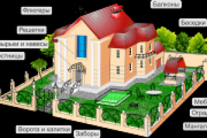 «Кованые изделия», векторный рисунок