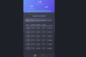 Кредитный калькулятор