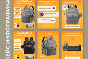 ИНФОГРАФИКА ДЛЯ МАРКЕТПЛЕЙСОВ