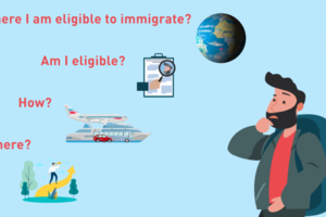 Emigration