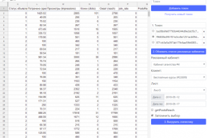 Дополнение для Google Sheets "Выгрузка статистики VK ADS API"