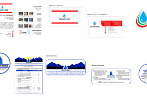 Дизайн фирменного стиля компании