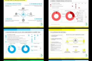 Программа развития "5 шагов"