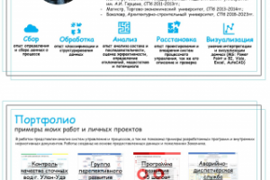 Портфолио (резюме)