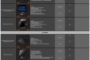 Прайс лист "SUNMI"