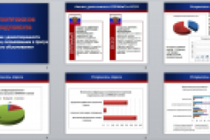 Социологическое исследование