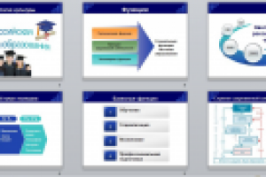Российская система образования