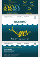 Дизайн презентации