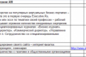 PR-стратегия для Института Альтернативного Менеджмента
