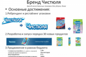 Товары для дома Чистюля