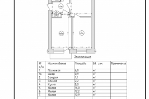 Перепланировка квартиры 2